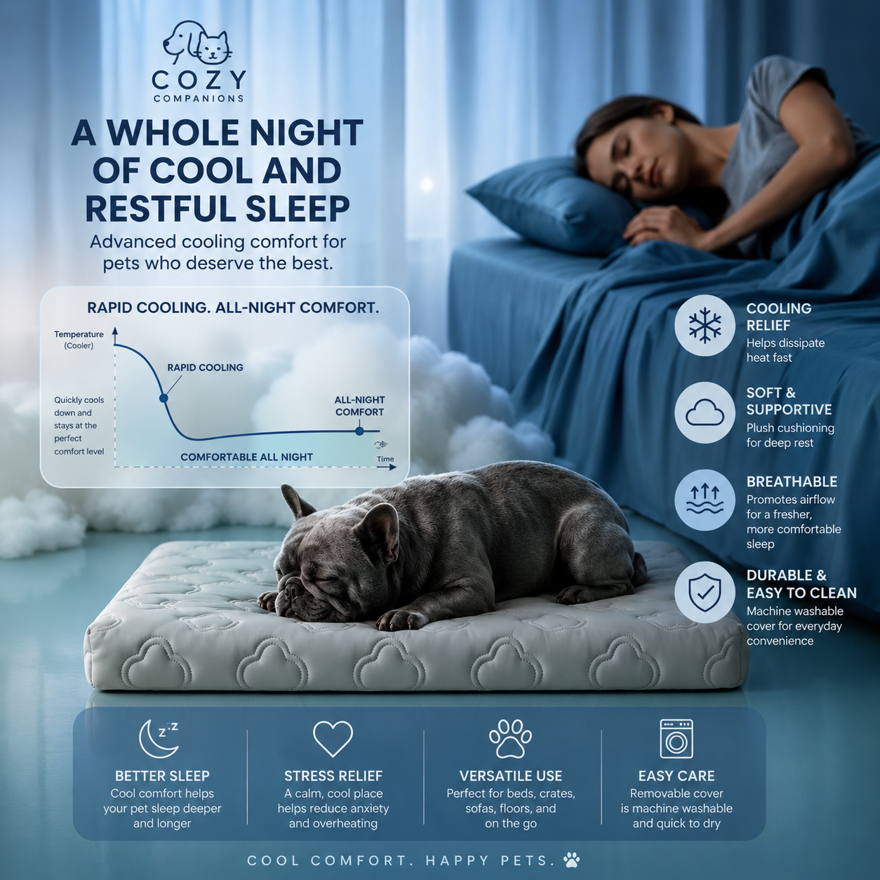 CozyChill Cooling Comfort Mat