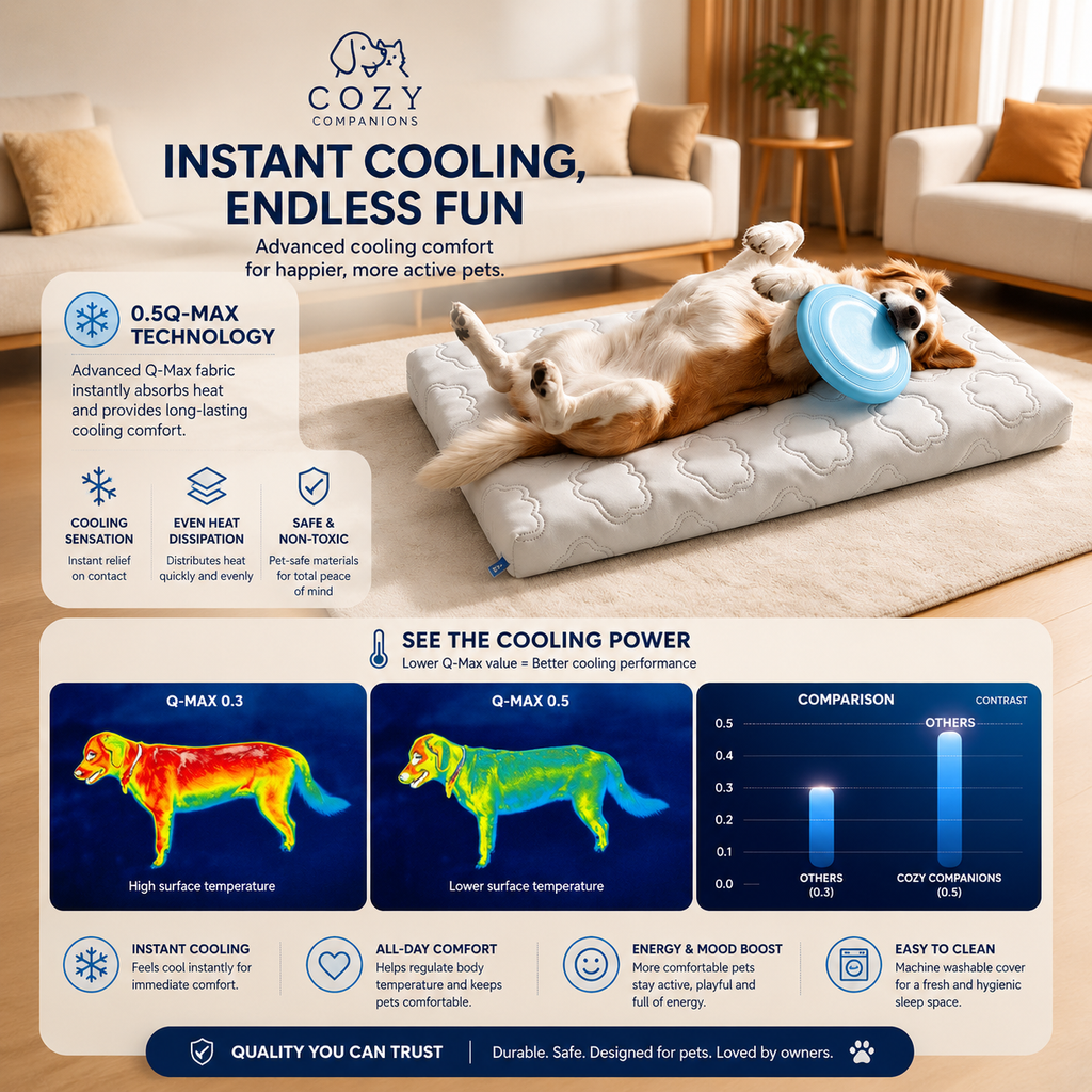 CozyChill Cooling Comfort Mat