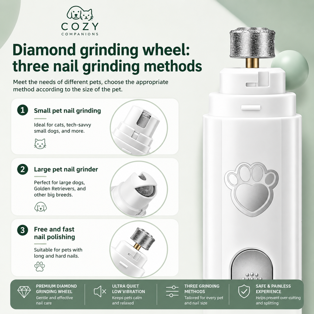 Cozy Trim Pro Pet Nail Grinder