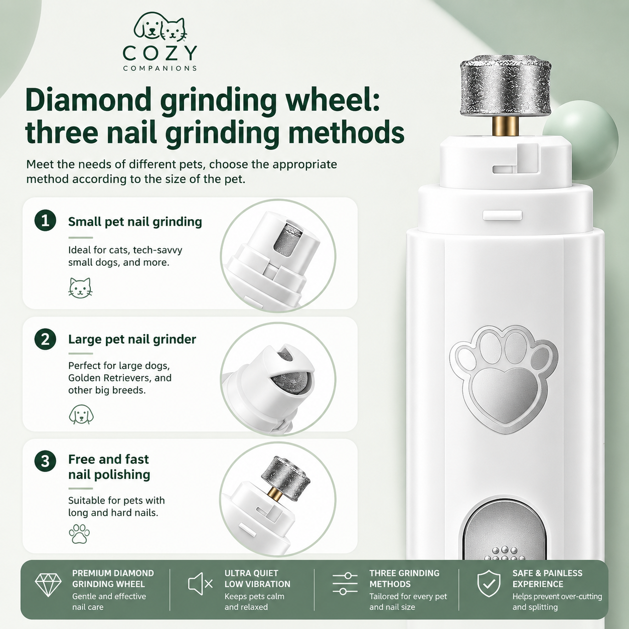 Cozy Trim Pro Pet Nail Grinder
